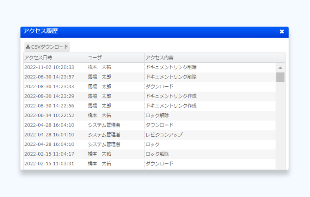 情報セキュリティ-アクセス管理