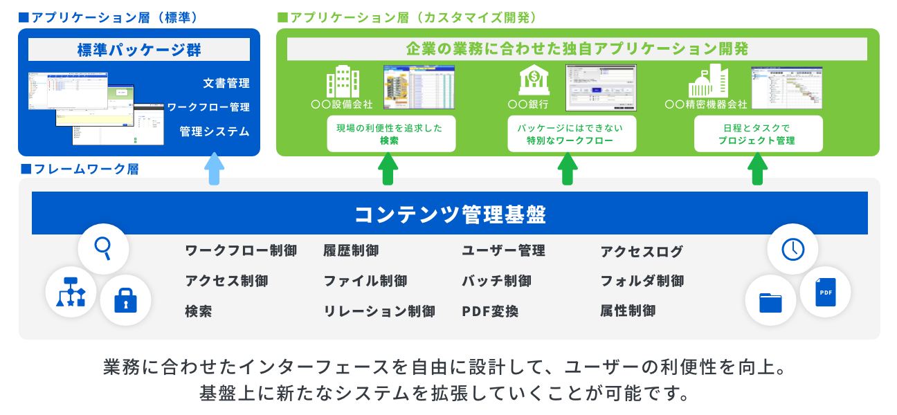 サンプル